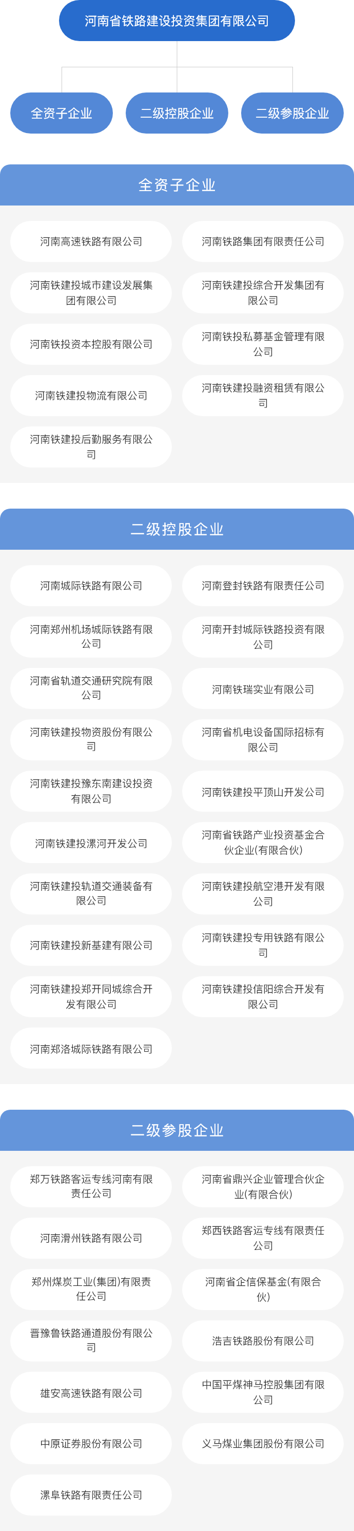 77779193永利官网(集团)有限公司